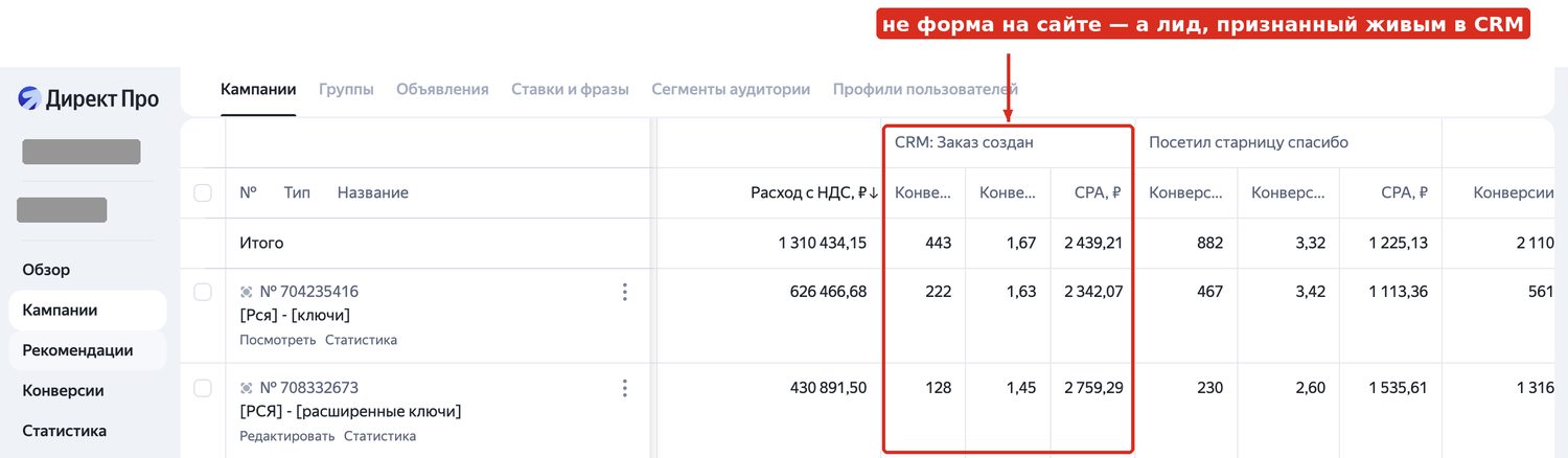 Кабинет Директ со столбцом CRM: Заказ создан
