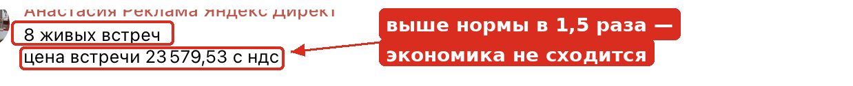 Сообщение клиенту: 8 живых встреч